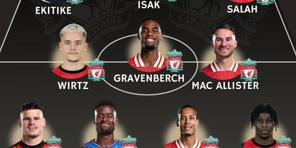 再签伊萨克+格伊！外媒发问：还有什么能阻止利物浦卫冕英超